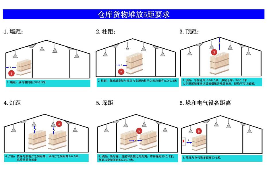 婁底市浩天環(huán)?？萍加邢薰?婁底危險廢物經(jīng)營,環(huán)保技術(shù)開發(fā)及咨詢推廣,環(huán)境設(shè)施建設(shè),危險廢物運(yùn)營管理